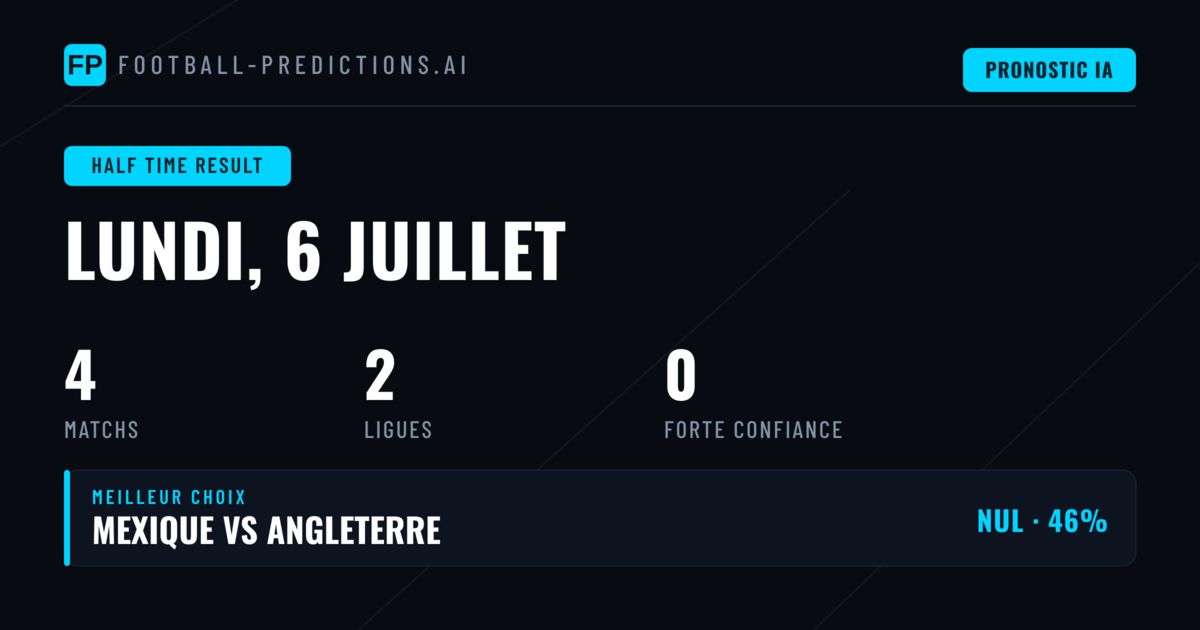 Analyse des tendances en première période