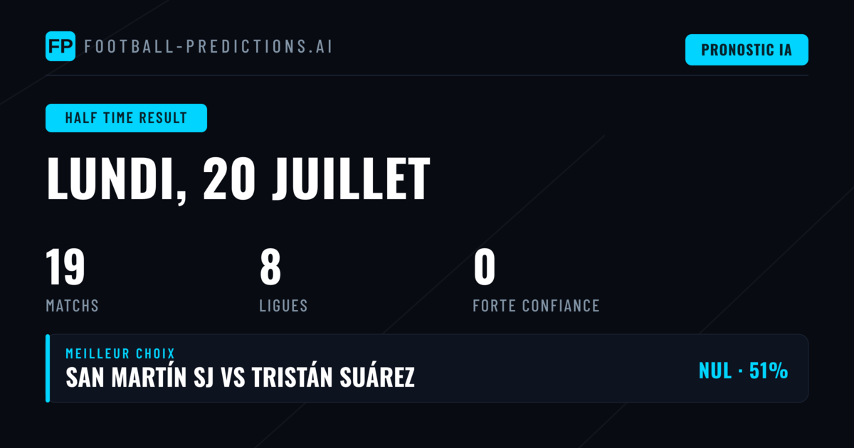 Prévisions HT/FT et 1X2 Mi-Temps — 20 Juillet 2026