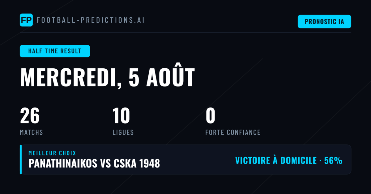 Introduction aux pronostics résultat à la mi-temps du 5 août 2026