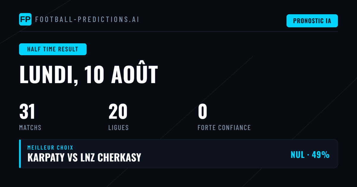 Analyse des Résultats à la Mi-Temps : Notre Approche