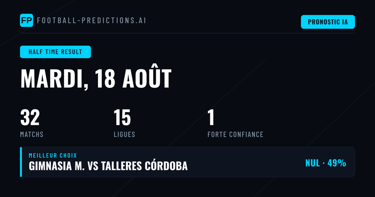 Top Pronostics Mi-Temps pour le 18 août 2026