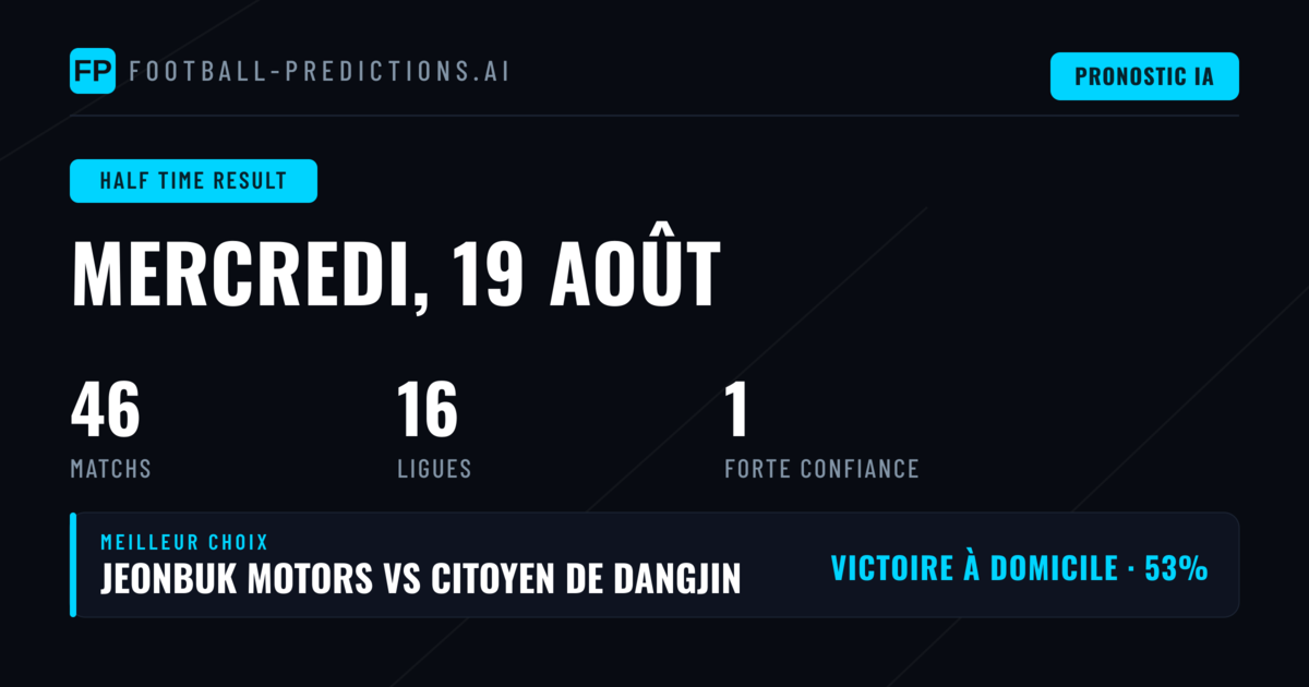 Meilleurs Picks HT/FT du 19 août 2026