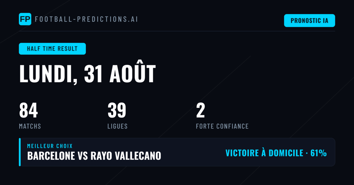 Meilleurs Paris Résultat à la Mi-Temps