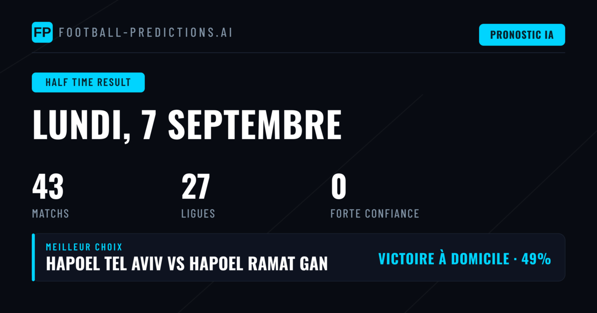Introduction aux pronostics mi-temps