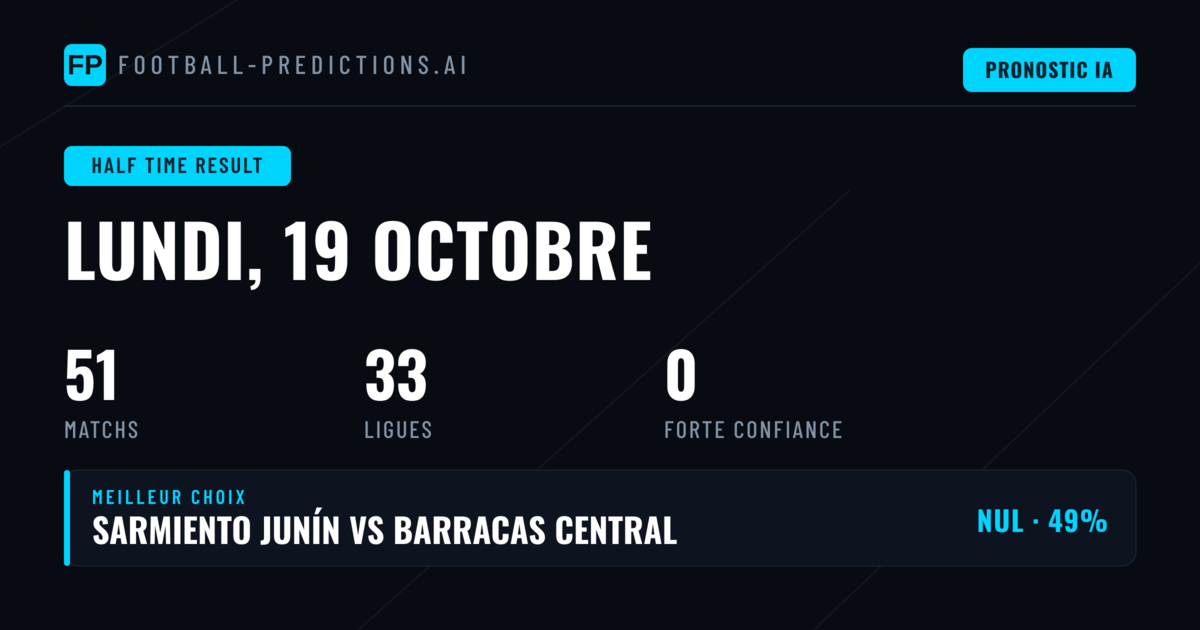 Analyse des cotes et attentes pour les pronostics HT/FT