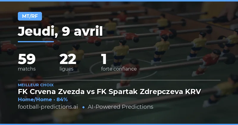 Prédictions HT/FT : Une journée riche en enjeux