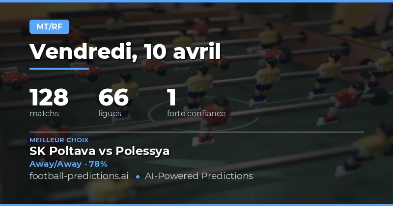 Prévisions HT/FT : Une journée chargée avec 128 matchs à suivre