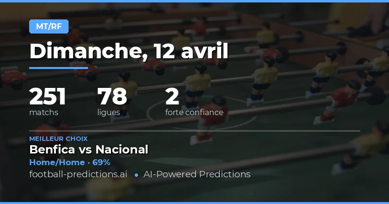 Prédictions HT/FT : une journée chargée pour les parieurs