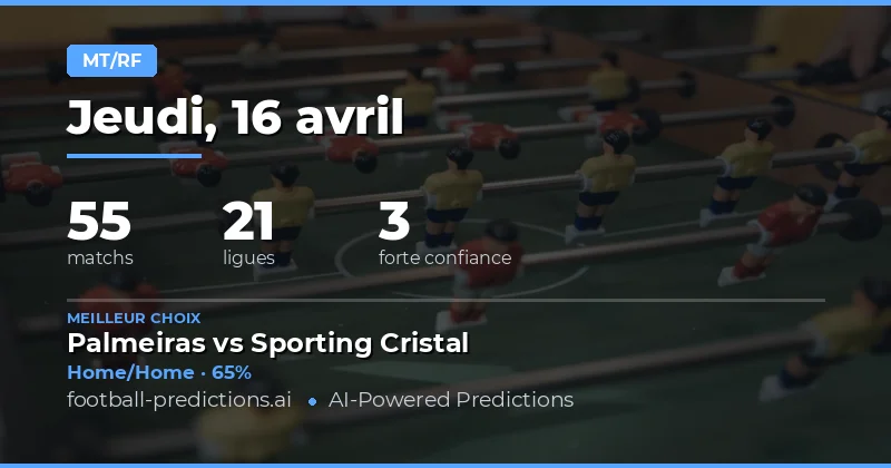 Prédictions HT/FT : Une journée riche en enjeux