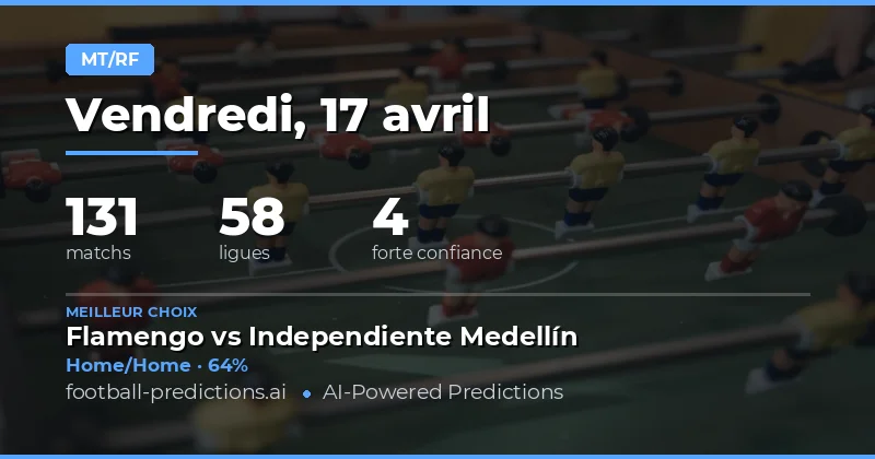 Prédictions HT/FT : Analyse des matchs clés du 17 avril 2026