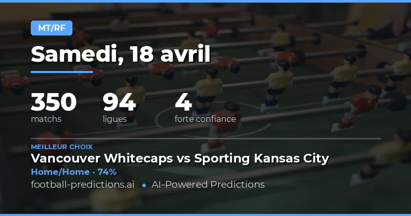 Prévisions détaillées pour le 18 avril 2026