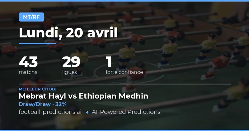 L'Analyse des Opportunités de Betting sur le 20 Avril