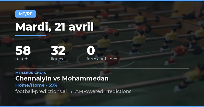 Prédictions HT/FT : Une journée riche en enjeux