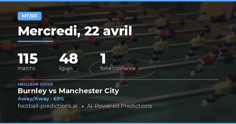 Prédictions HT/FT : Une journée chargée le 22 avril 2026