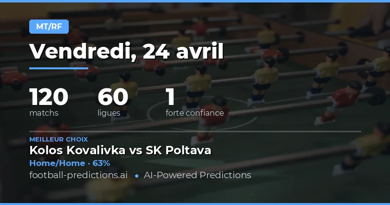 Stratégies Avancées pour les Prédictions Mi-temps/Full Time du 24 Avril 2026