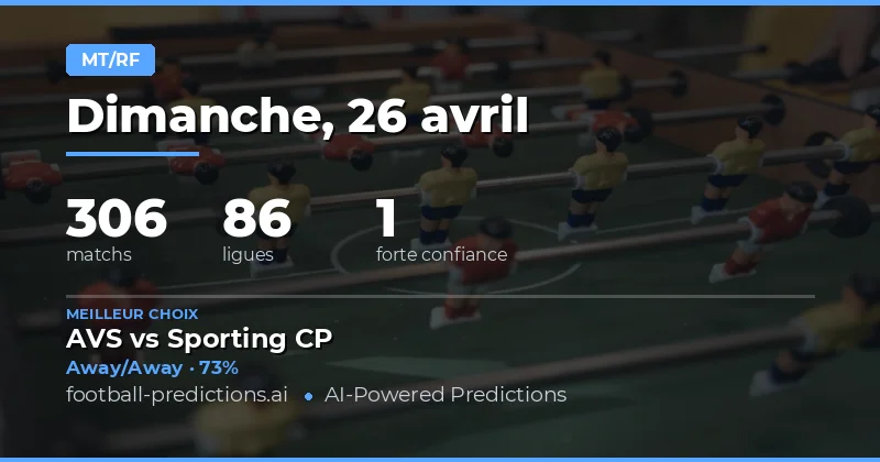 Stratégies Half Time / Full Time pour le 26 Avril 2026