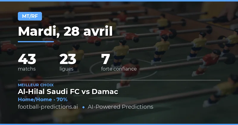 Pronostics Mi-Temps / Fin du Match : Analyse complète pour le 28 Avril 2026