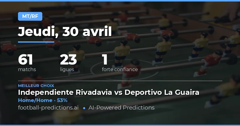 Analyse des cotes Mi-Temps/Fin du Match pour la journée du 30 Avril 2026