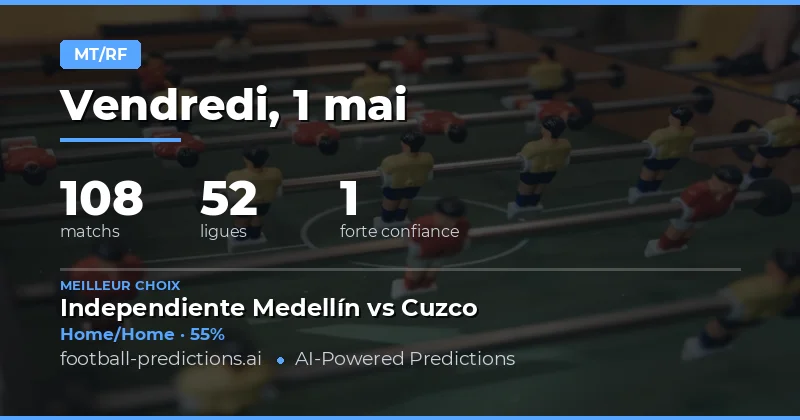 Analyse des Pronostics Mi-Temps/Final pour le 1 Mai 2026