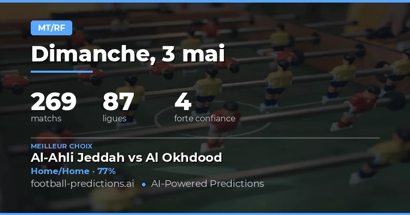 Analyse Stratégique des Cotes Mi-Temps/Fin de Match
