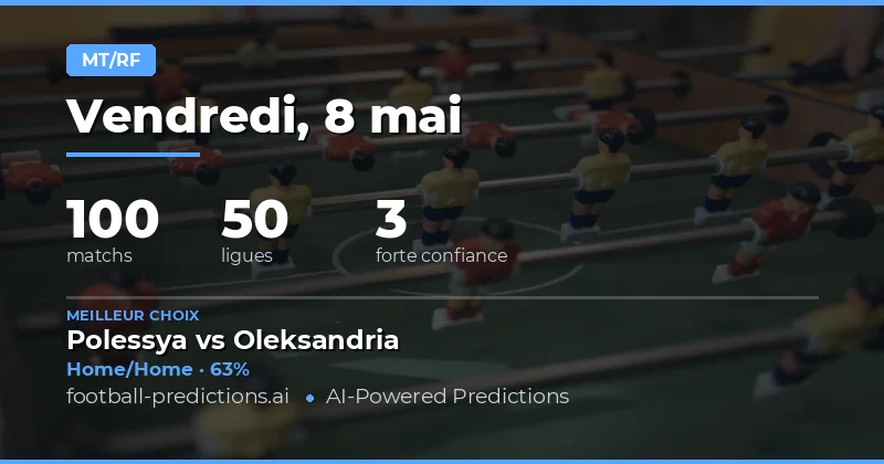 Analyse des marchés Mi-Temps / Fin du Match