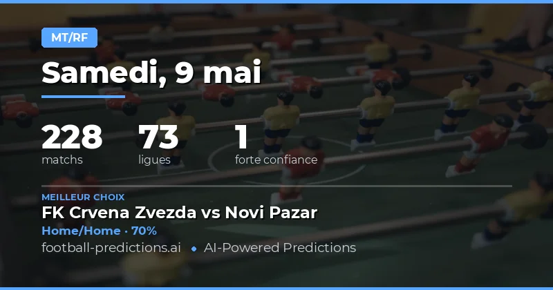 Analyse Stratégique des Prédictions Mi-Temps/Fin de Match