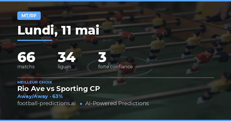 Pronostics Mi-Temps/Fin pour le 11 Mai 2026