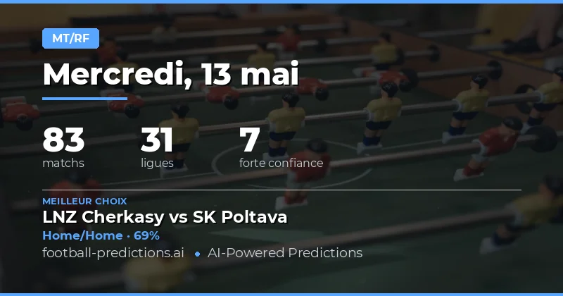 Analyse des marchés Mi-Temps / Fin du Match pour la journée du 13 mai 2026