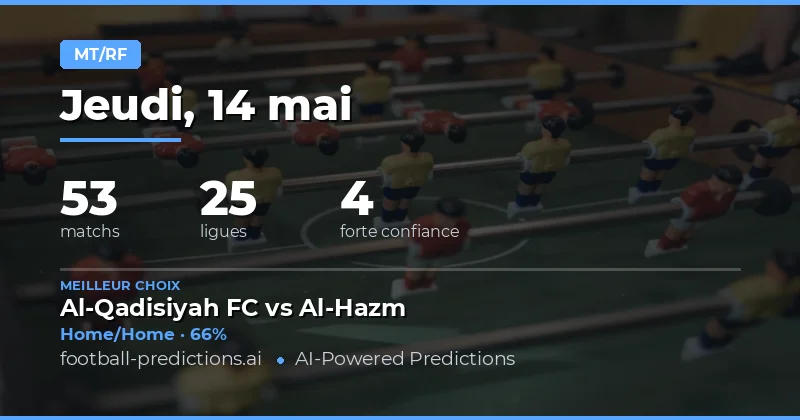 Pronostics Mi-Temps / Fin du Match pour le 14 Mai 2026