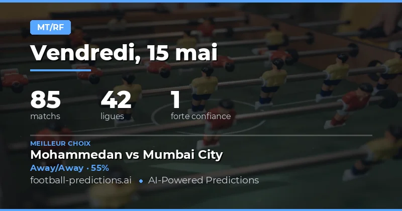 Analyse des marchés Mi-Temps / Fin du Match