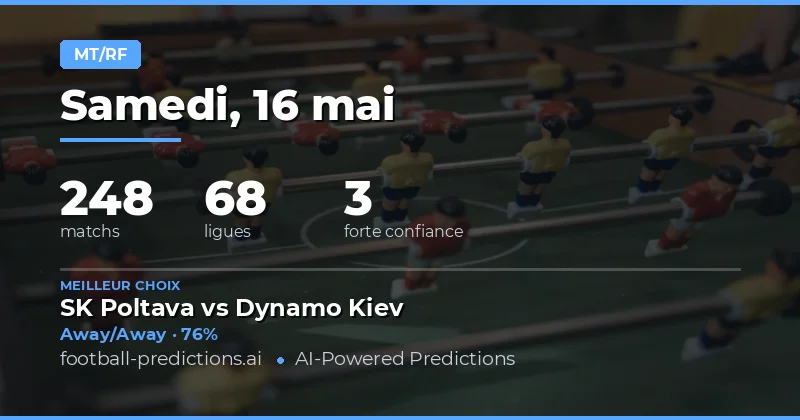 Analyse des Cotes Mi-Temps/Fin du Match pour le 16 Mai 2026
