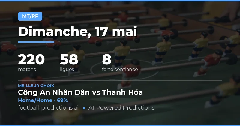 Analyse stratégique des pronostics Mi-Temps/Fin pour le 17 mai 2026