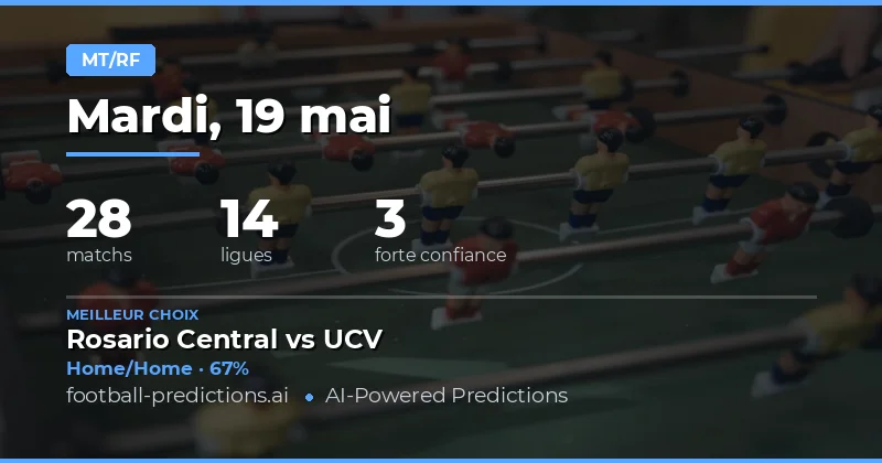 Analyse des cotes Mi-Temps/Fini pour le 19 mai 2026