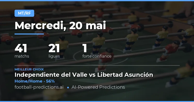Analyse des pronostics Mi-Temps/Fin pour le 20 mai 2026