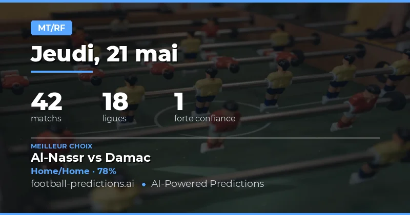 Analyse Stratégique des Cotes Mi-Temps/Final