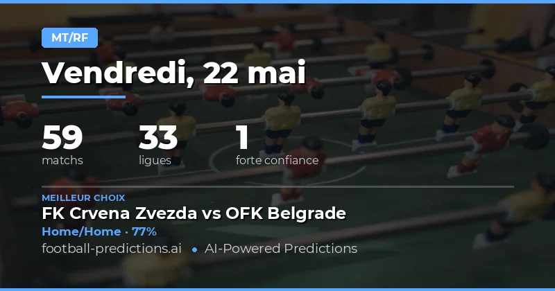 Pronostics Mi-Temps/Final pour le 22 Mai 2026