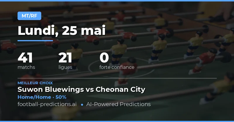 Analyse des Prédictions Mi-Temps/Fin du Match pour le 25 Mai 2026