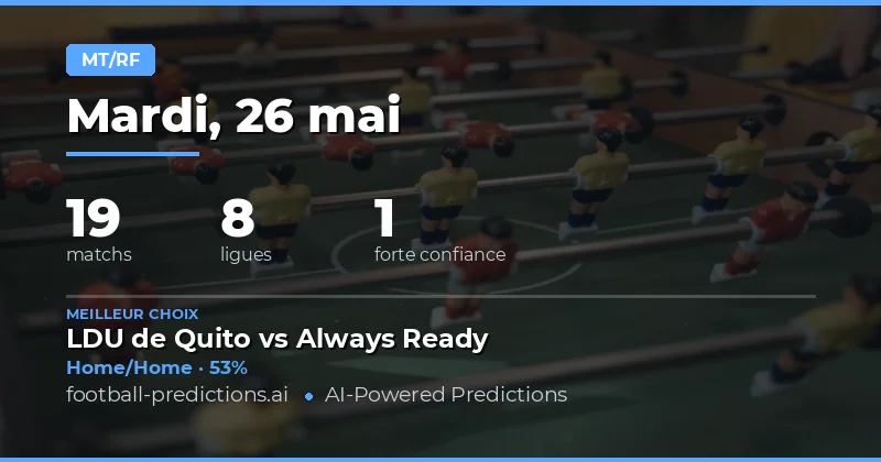 Analyse des marchés Mi-Temps / Fin du Temps pour le 26 mai 2026