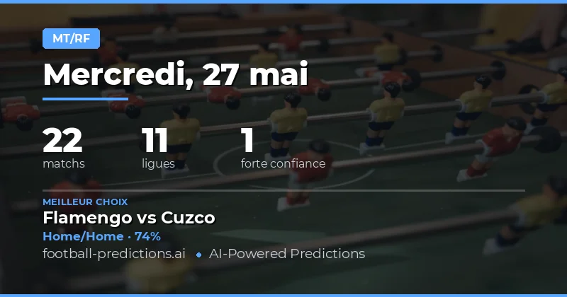 Analyse des cotes Mi-Temps / Fin pour le 27 mai 2026