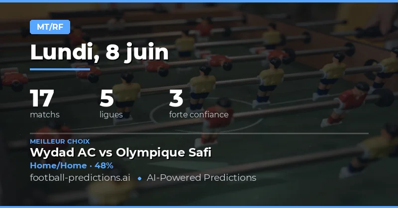 Introduction aux Pronostics HT/FT du 8 Juin 2026