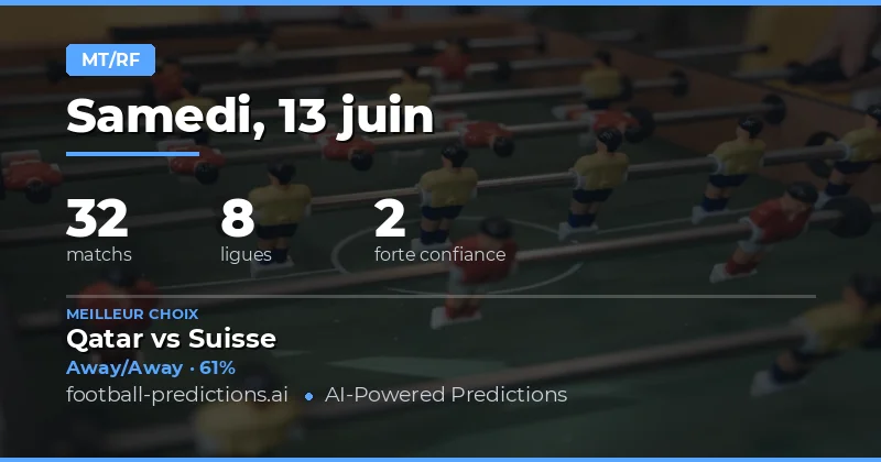 Meilleurs Paris HT/FT du 13/06/2026