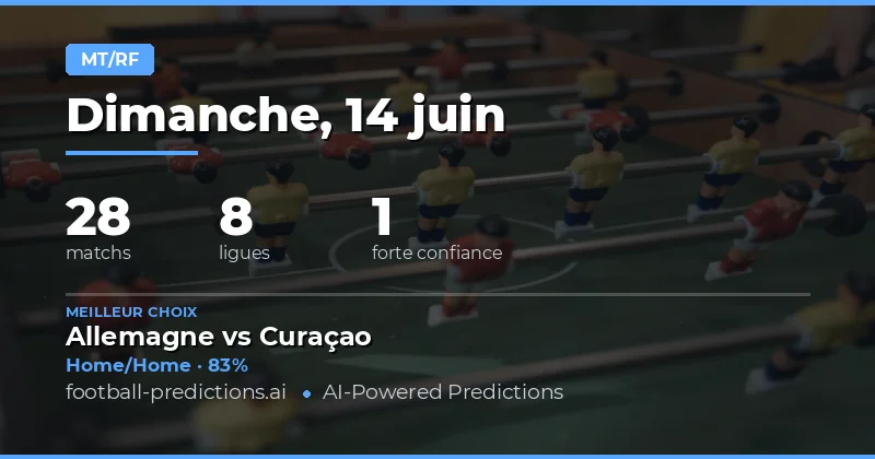 Meilleurs Paris HT/FT — 14 juin 2026