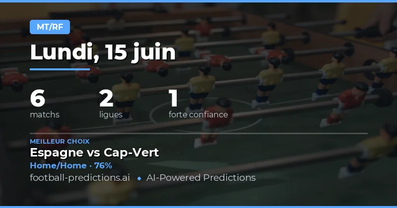 Meilleurs Paris HT/FT du 15 juin 2026