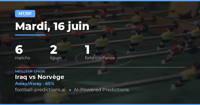Analyse du marché Mi-Temps/Fin de match – Aperçu général du 16 juin 2026