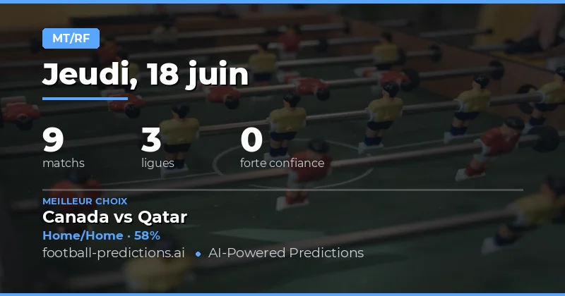 Introduction aux Pronostics HT/FT du 18 Juin 2026