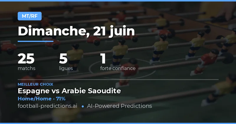 Meilleurs Paris HT/FT du 21 Juin 2026