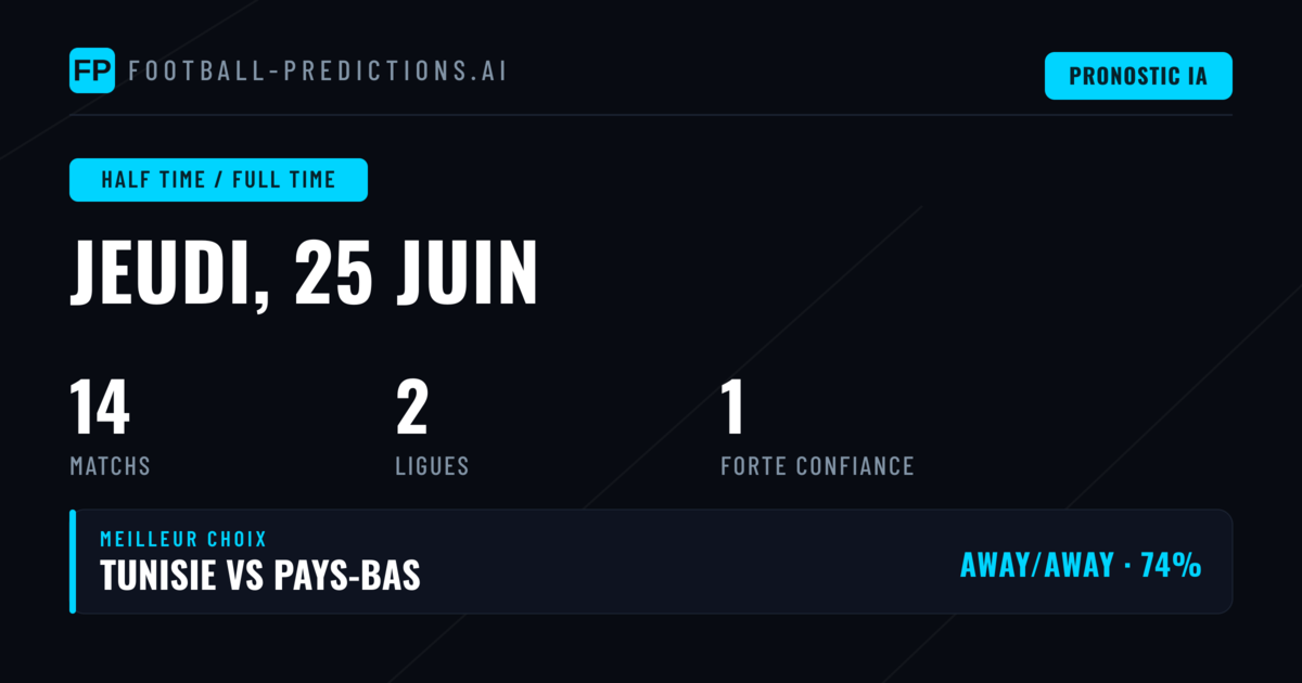 Meilleurs Picks HT/FT du 25 juin 2026