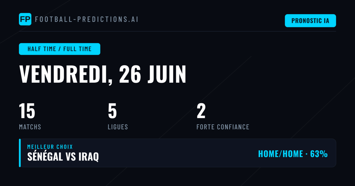 Meilleurs Pronostics HT/FT — 26 juin 2026
