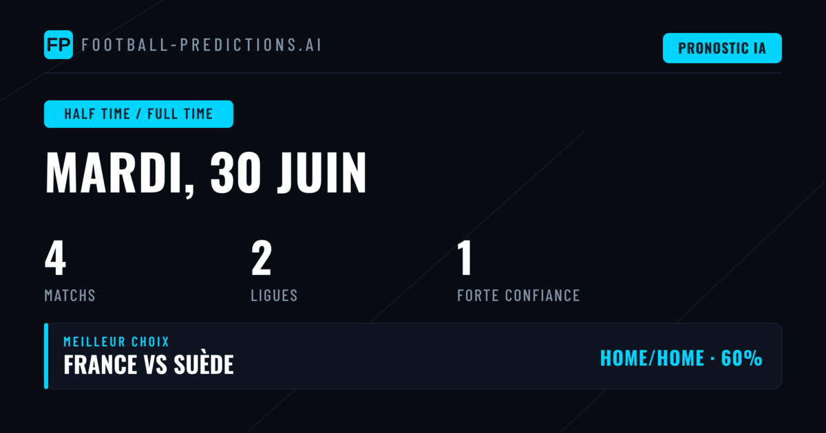 Top HT/FT Picks — 30 Jun 2026