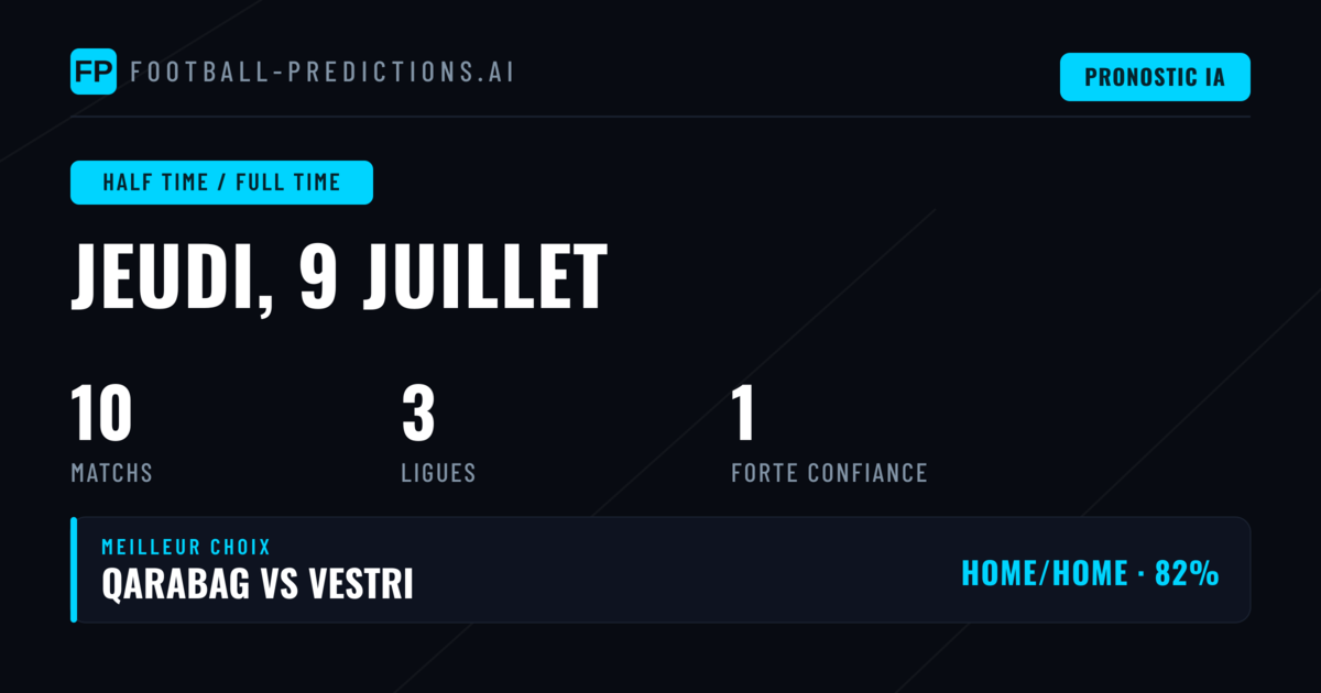 Top HT/FT Picks — 9 juillet 2026